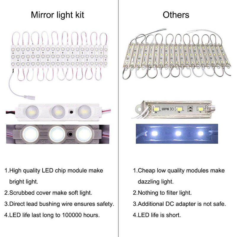 3M Spiegel Gloeilamp LED Make-Up Spiegel Dimbare Lamp Dressing Decoratie Make Up Spiegels Aangedreven Cosmetische Licht Kit 110 -220V