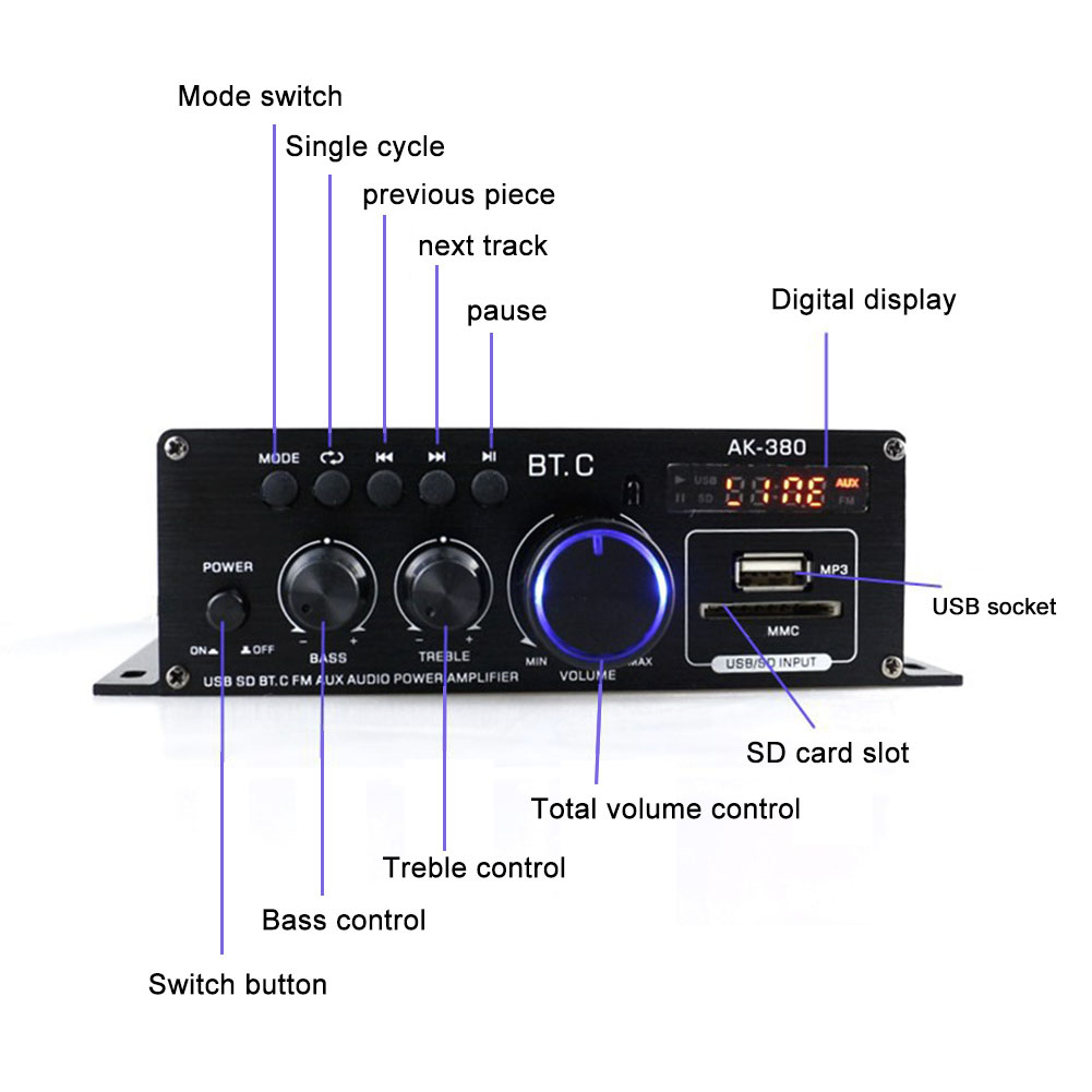 Amplificador Bluetooth AK380, 800W, Audio HiFi, Karaoke, cine en casa, 2 canales de potencia, Clase D, USB, SD, AUX,