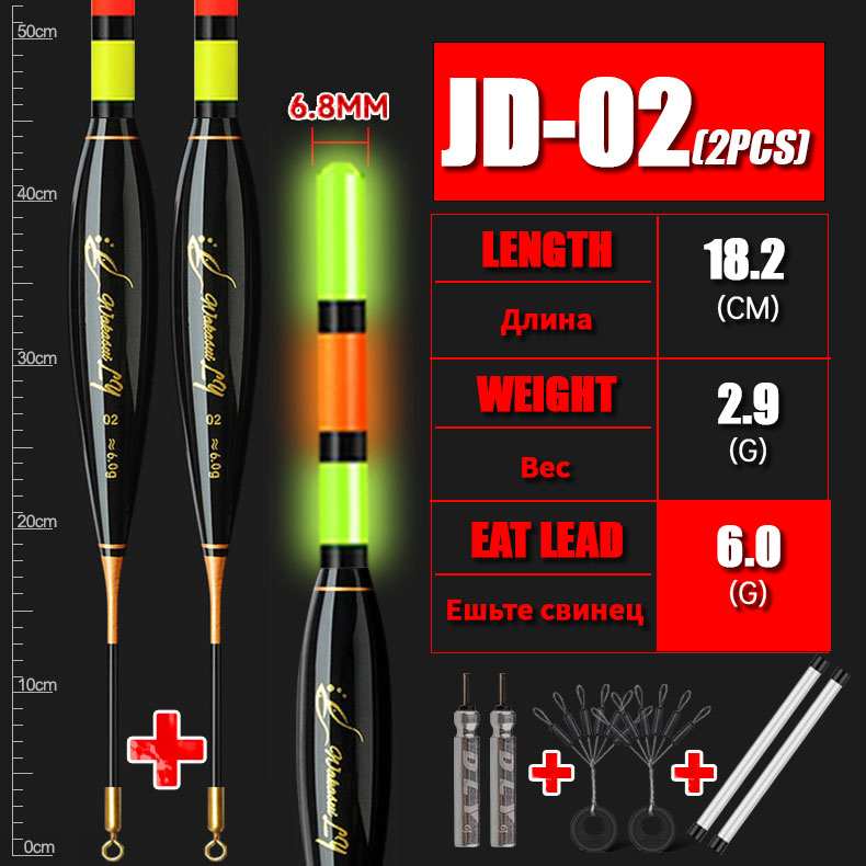 WAKASUI 2PCS/Set LED Electronic Rock Fishing Float With A Long Distance Of 6.8MM High Sensitivity Short Night Fishing Float: Blue