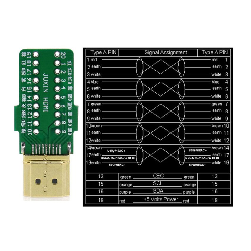 1PCS HDMI-Compatible 2.0 Connector Male Plug Breakout Terminals Solderless / Soldering Modular Computer TV Video Plug W/ Shell