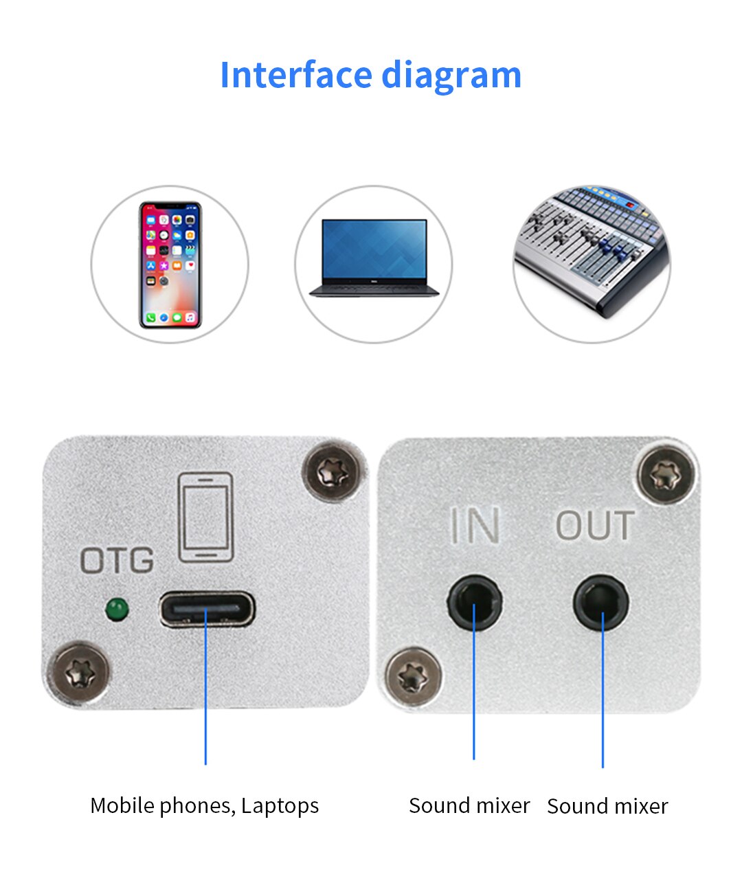 APC DA22D Mobile et ordinateur stéréo numérique interface audio TypeC Android Apple audio Numérique audio interface