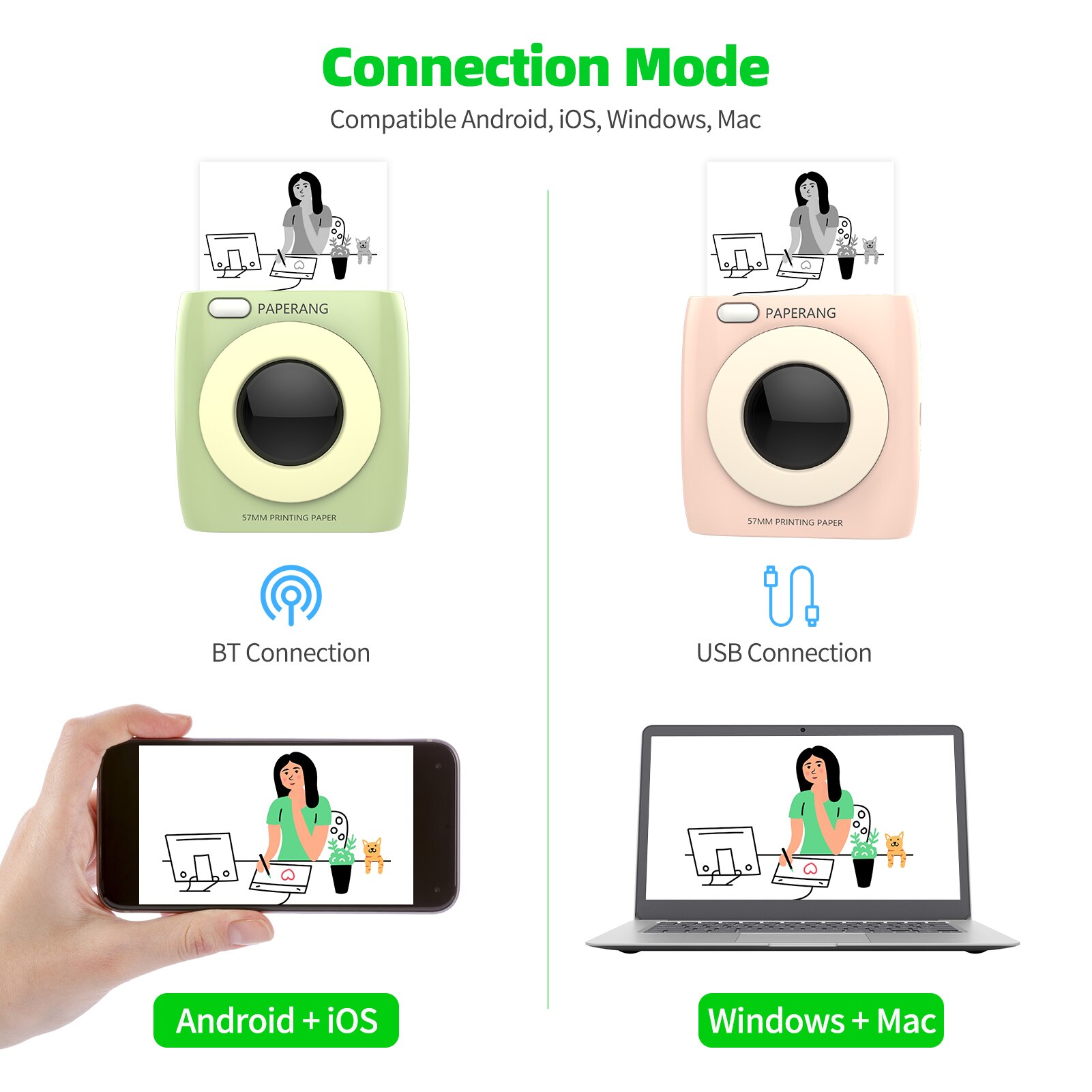 Paperang P2 Pocket Printer 300Dpi Bt Draadloze Printer Draagbare Thermische Printer Voor Foto Compatibel Met Android Ios Windows Mac