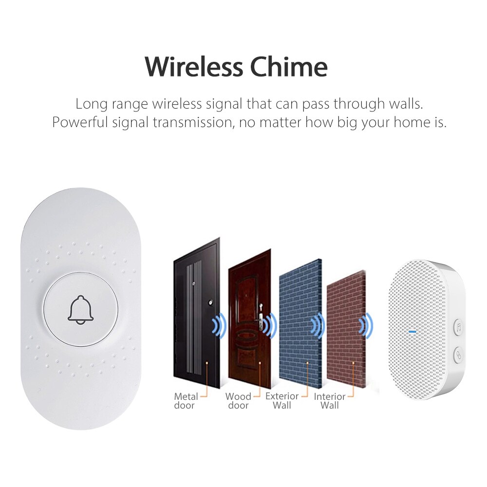 EKEN Home Security Welcome Wireless Doorbell Smart Chimes Door Bell Alarm LED Light 38Songs With Waterproof Touch Button