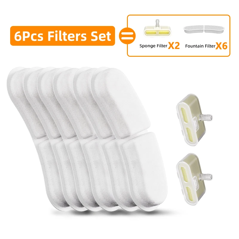 Für Black Decker N681696 Filter für BHHV315B BHHV315J Akku