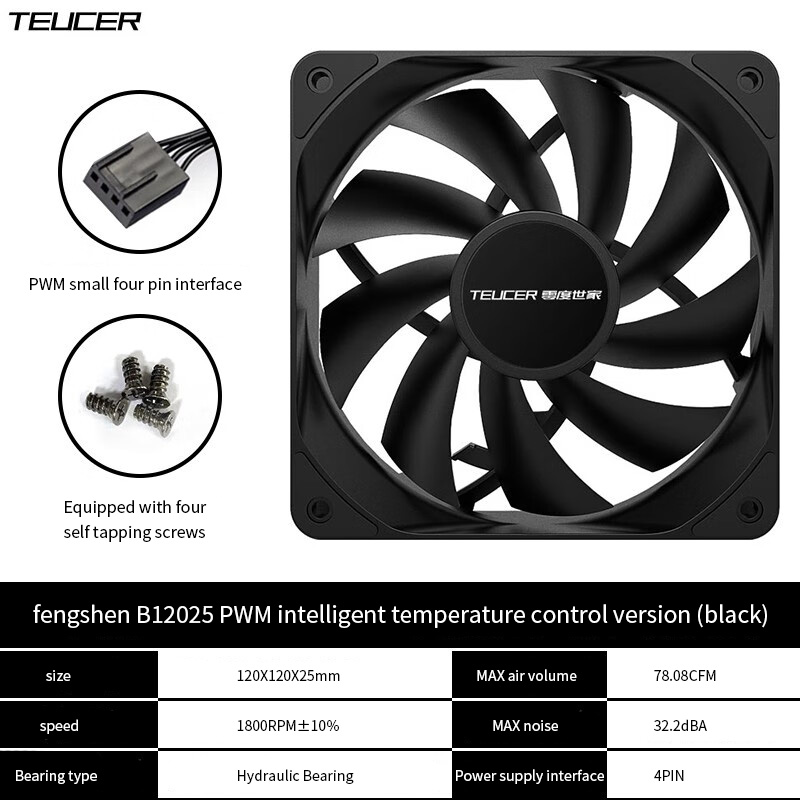 TEUCER B12025 120mm PC Case Fan 4PIN PWM 12CM Fan 1800RPM Computer Cooling Stille Fan