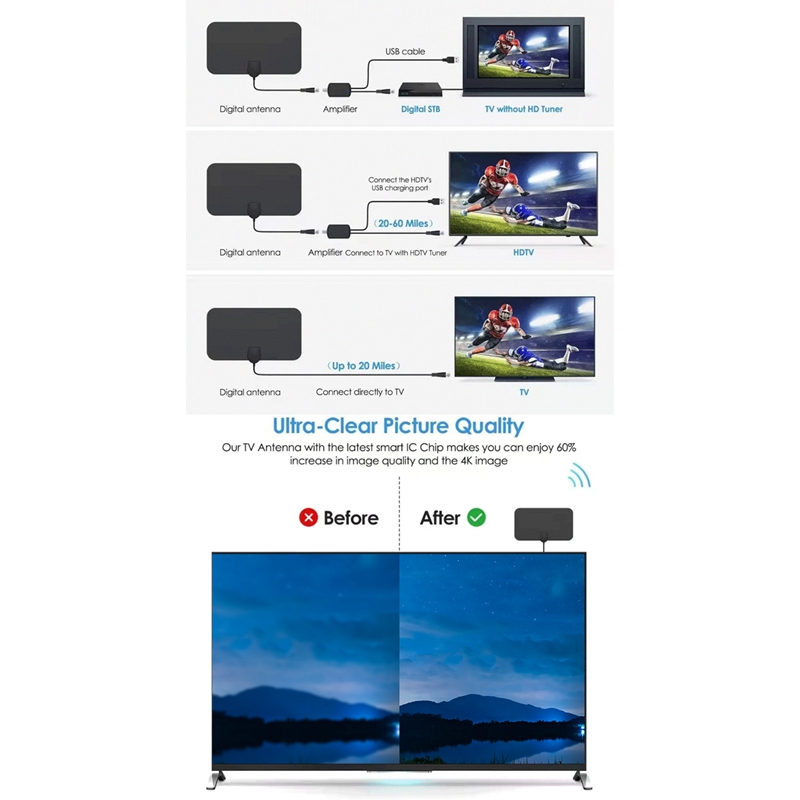 Indoor TV Antenna, TV Antenna HD Indoor Digital Antenna with Amplifier DTMB Receiving Film Antenna Supports 4K 1080P TV