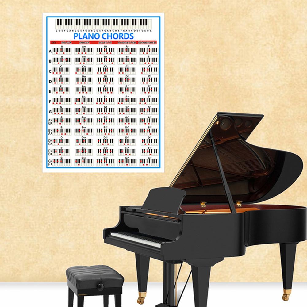Adesivo per la pratica degli accordi di pianoforte diagramma di diteggiatura del pianoforte a 88 tasti per principianti, manifesto del diagramma degli accordi di pianoforte di grandi dimensioni,