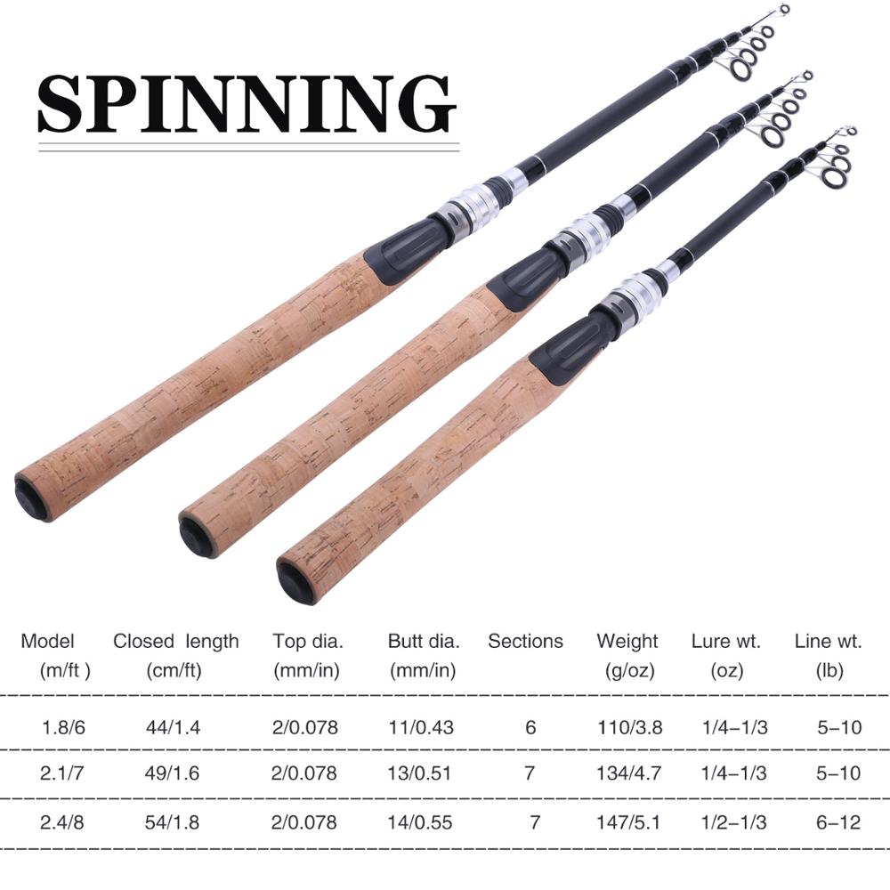 Sougayilang 3m L M HPower Fishing Rod 6 Section Feeder Rod Ultralight Weight Carbon Spinning Travel Rod Fishing Tackle De Pesce