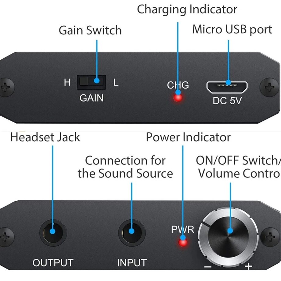 Grwibeou Hifi Amplfiers Hoofdtelefoon Koptelefoon Versterker Draagbare Aux In Poort Voor Telefoon Android Muziekspeler Amp Jack 3.5Mm Kabel