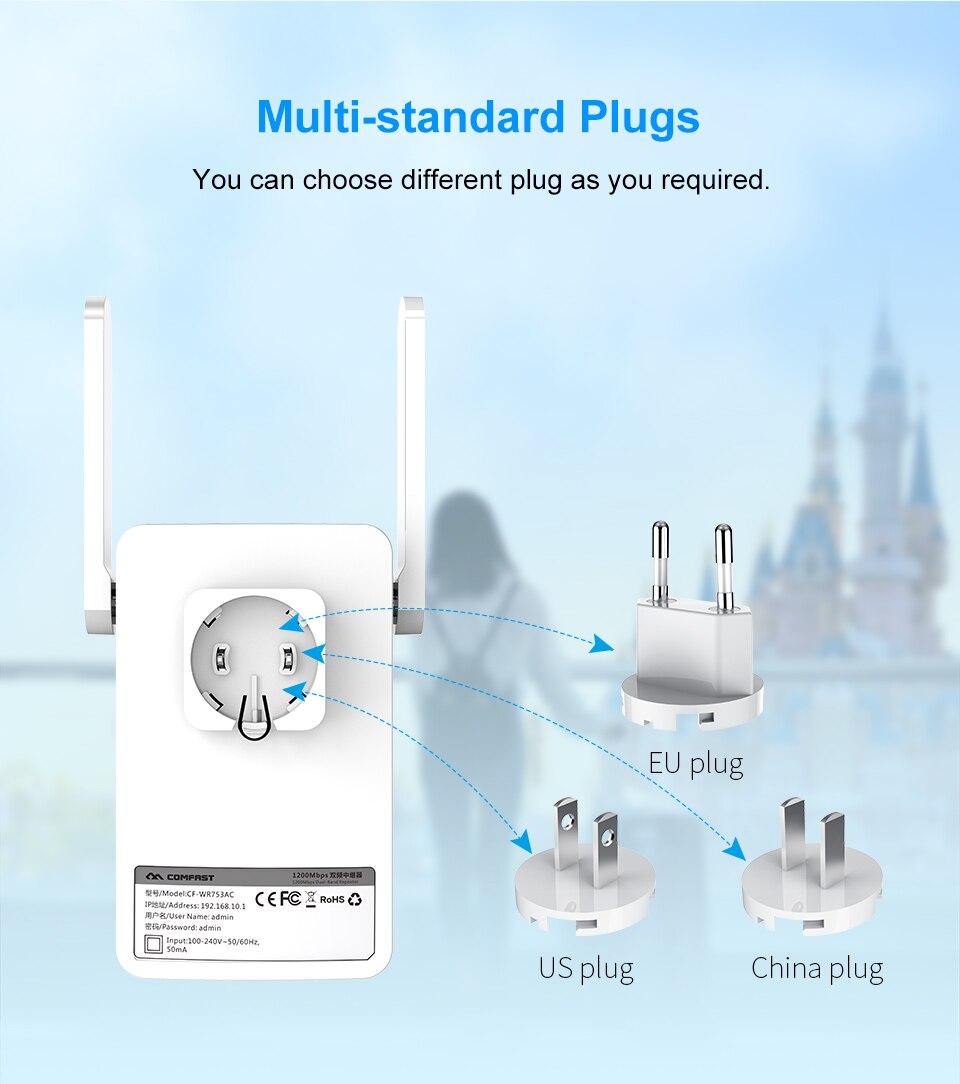 Comfast Dual Band 2,4 Ghz + 5,8 Ghz Wifi Signal Extender Hohe Geschwindigkeit 1200Mbps Access Point Wireless Übertragung Repeater CF-WR753AC