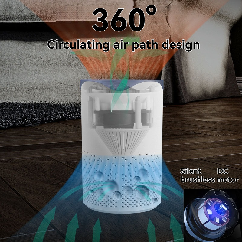 Luchtreiniger om rook en stof te verwijderen om tweedehands rook te verwijderen, kleine draagbare luchtdesinfectie formaldehyde huishoudelijke desktop