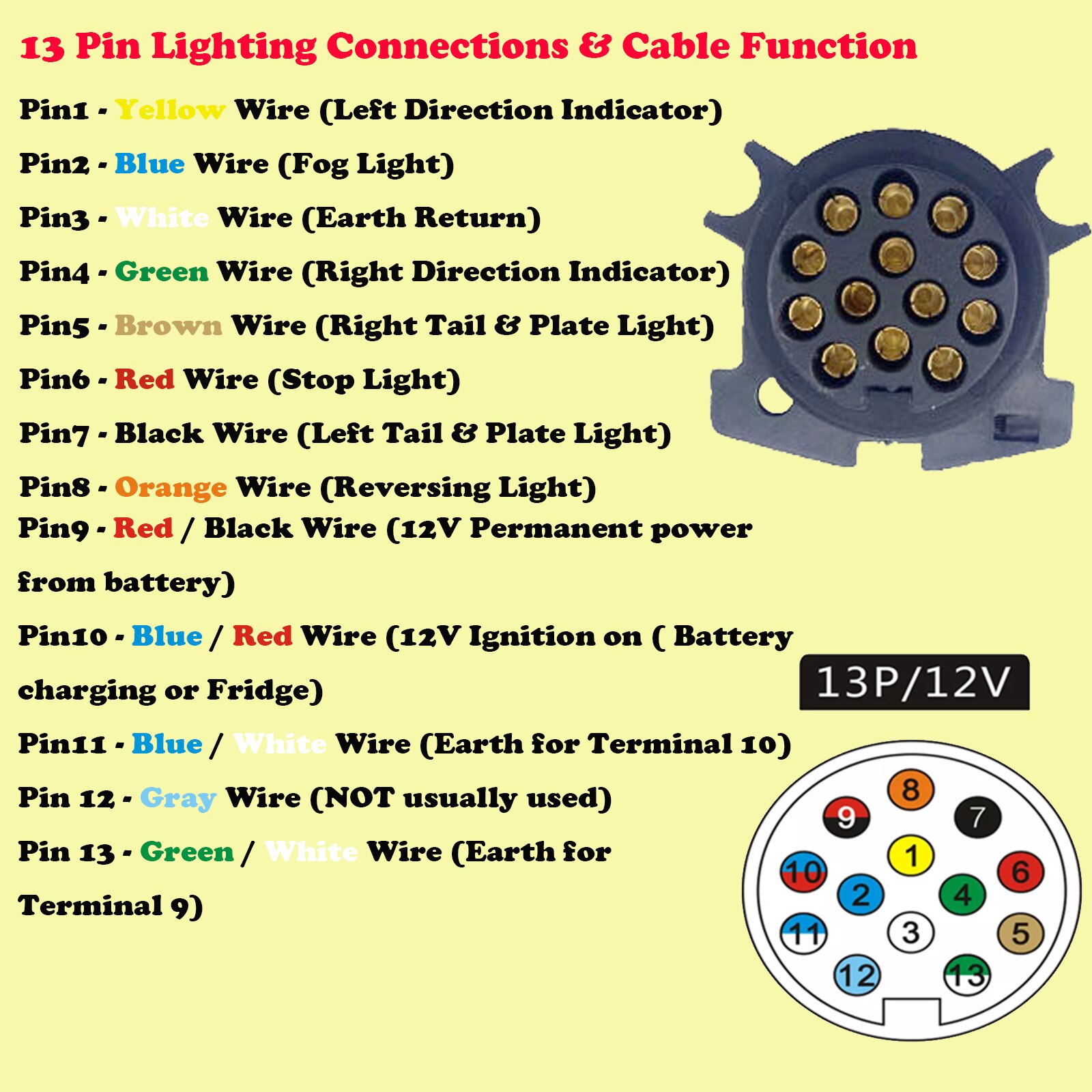 Durable 12V 13 Pin Euro Trailer Socket 13-Pole Tow Bar Towing Socket Caravans Wiring Electrical Connector car accessories