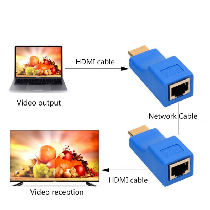 30m 2 stk hdmi netværksforlænger mini  rj45 porte  to 30m hdmi udvidelse over cat -5e/6 utp lan ethernet kabel adapter konverter