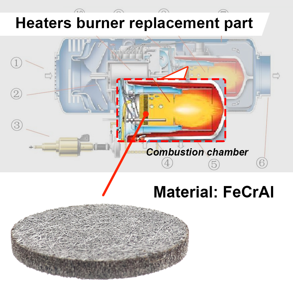 2 stücke Hochtemperatur-Verbrennung Edelstahl Sinter brenner Sieb Mesh Gaze Dichtung für Webasto Thermo Top E/C/V Evo 4/5 Heizungen