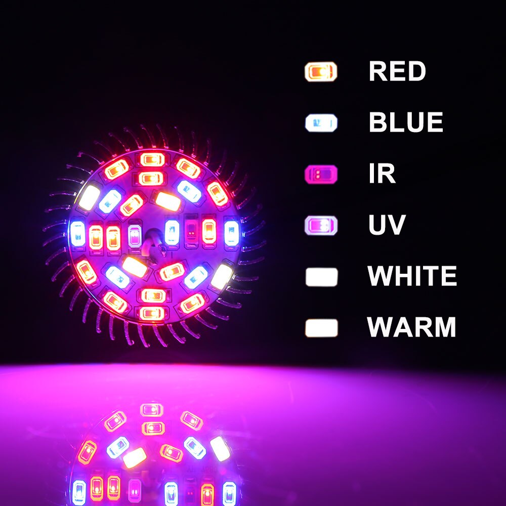 Planten led kweeklamp  e14/ e27/gu10/  phytolight uv ir phytolamp voor binnen bloemen groente zaden planten tent kas hydrocultuur