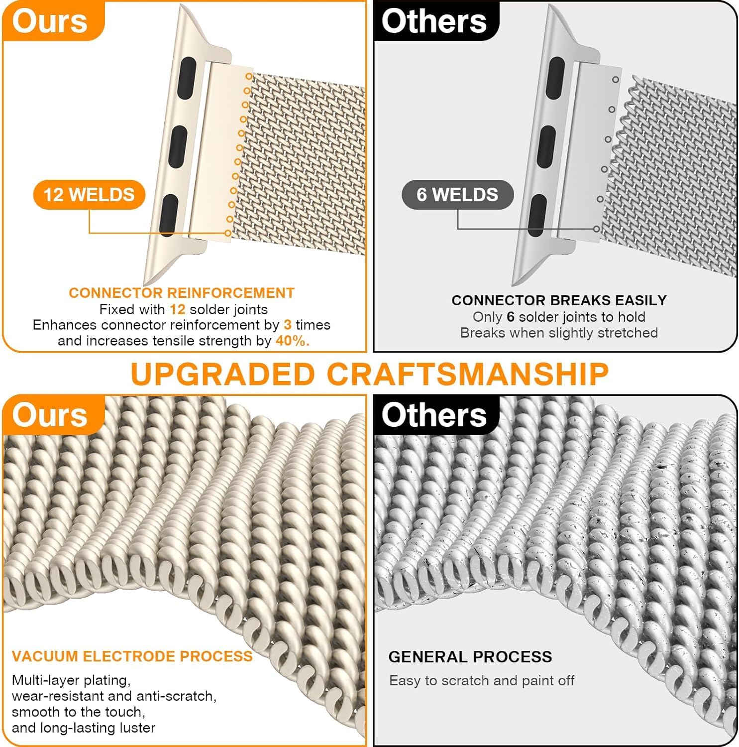 Milanesiskt armband för apple watch-band 44mm 40mm 45mm 49mm 41mm 38mm 42 44 mm armband iwatch-serie 9 3 6 5 se 7 8 ultra 2 rem