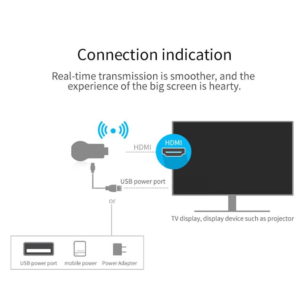 M2 pro tv stick 1080p , drahtloser wlan-display-empfänger für mirascreen, hdmi-kompatibler tv-dongle mit integrierter wlan-antenne für smartphones
