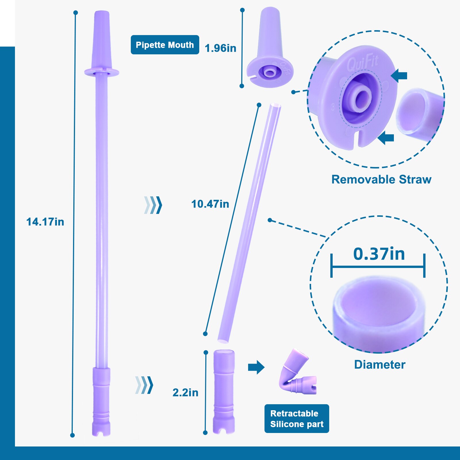QuiFit Straw for Water Bottle BPA-Free