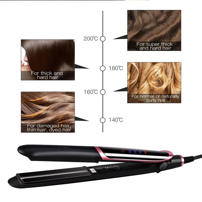 Infrared Hair Straightener 2 in 1 Curler Hair LED Display Flat Iron Negative Ion Hair Straightening Curling Iron