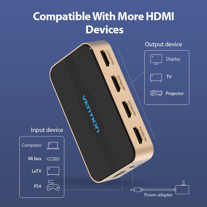 Vention HDMI Splitter 1x4 / 1x2 - 4K HDMI Switcher - 1 Input 4 Output - For PS4/3, Xbox, HDTV