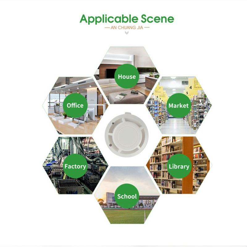 High sensitive stable smoke sensor independent fire alarm sound-light smoke detector for office school hotel home protection