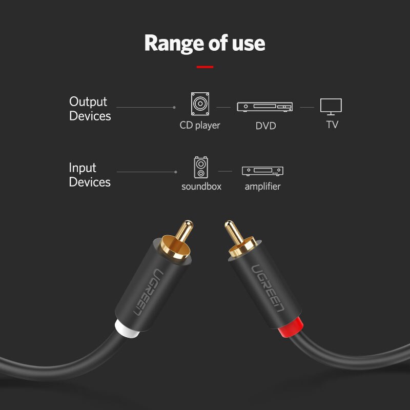 UGREEN 2RCA do 2 RCA z męskiego na męskie kabel Audio pozłacane kabel Audio RCA 2m 3m 5m do kina domowego TV DVD wzmacniacz CD Soundbox