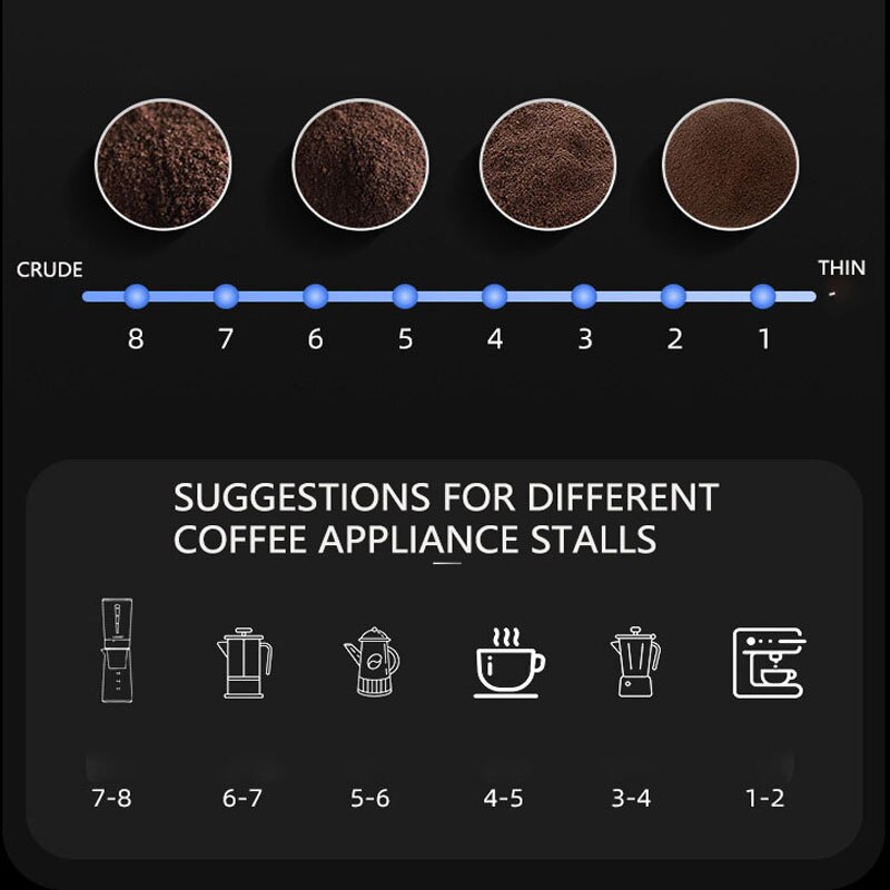 Barista Caffe Adjustable Coffee Grinder Italian Espresso Coffee Beans Machine Portable Coffee Maker Cafe Coffee Machine Washed