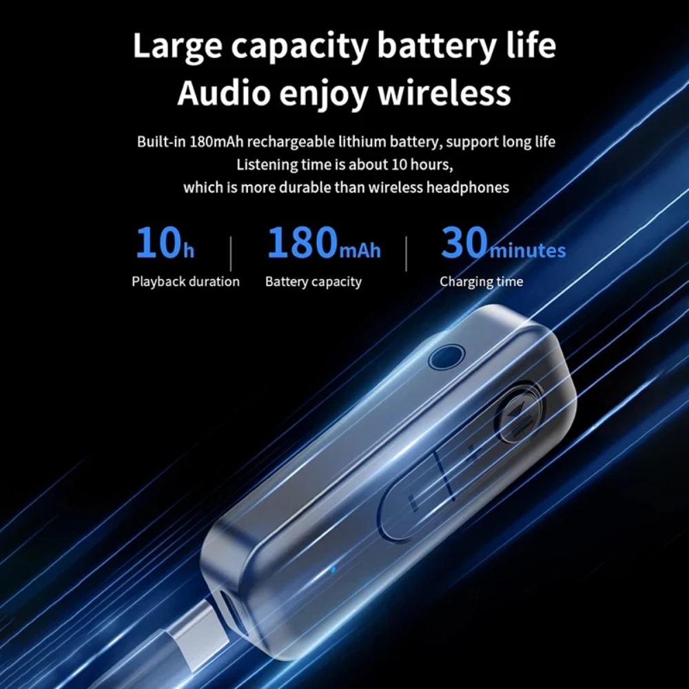 BGGQGG 2 in 1 BT 5.3 Transmitter Receiver 3.5mm BT Adapter Adapter for Car for TV/Headphone/Speakers/Car Stereo/Home Stereo