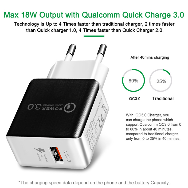 3A Quick Charge 3,0 USB Ladegerät EU UNS Wand Handy Ladegerät Adapter für iPhone 11 Por QC3.0 Schnelle Lade für Samsung Xiaomi