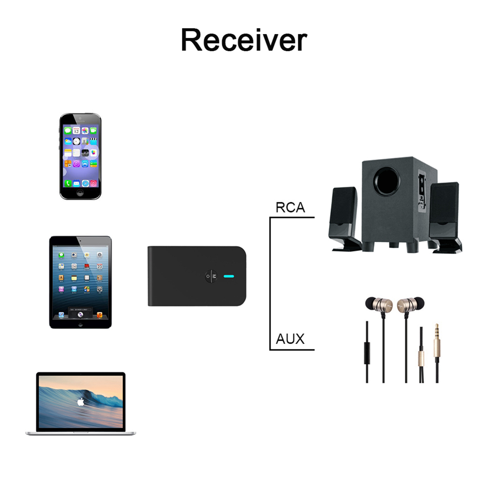 2 in bluetooth-compatible 5,0 transmitter/receiver rechargeable adapters for tv, computer, car speakers 1 3,5mm aux hifi music audio
