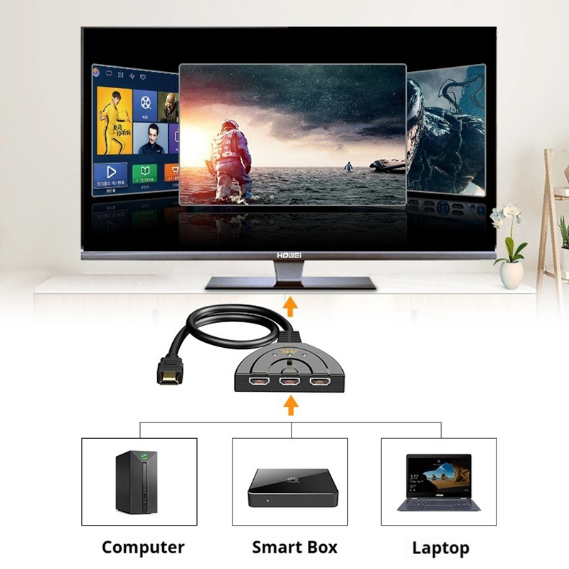HDMI Switcher 3-Input and 1-Output Cable Seperater 4K HD Converter for Set-Top Box/Connection Display/TV