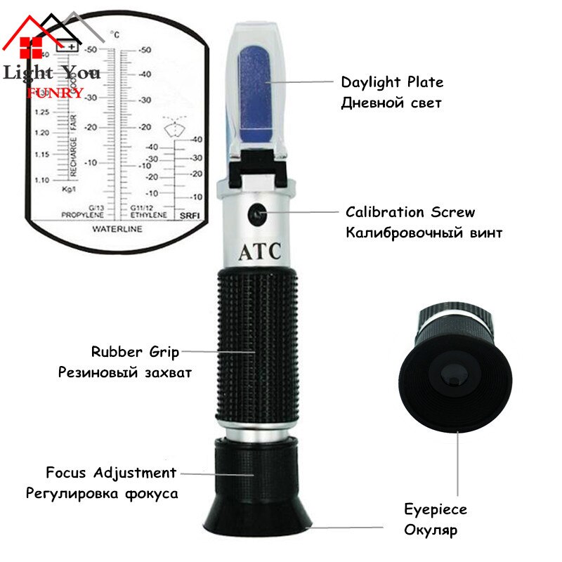 Hand Held Engine Fluid Glycol Point Refractometer With ATC Tester Tool Car Battery Antifreeze Freezing