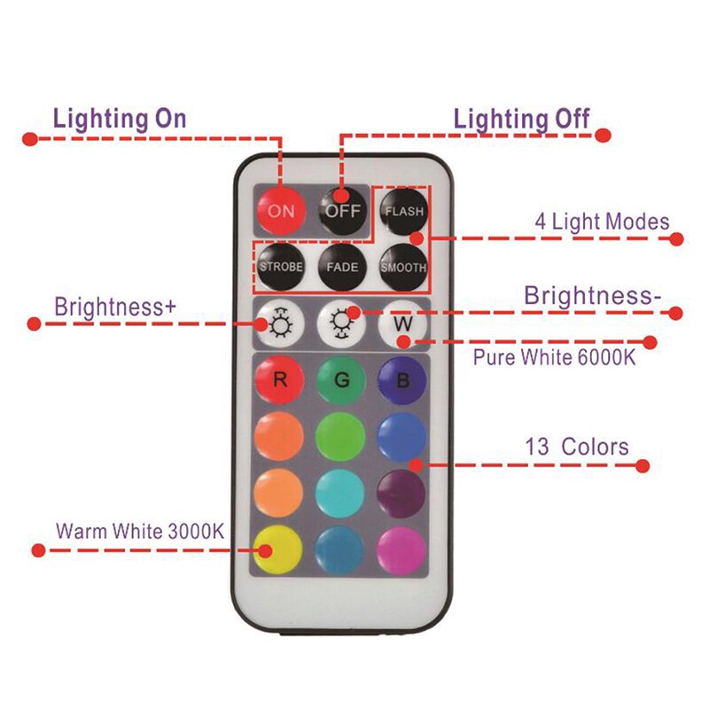 Remote Controlled Rgb Submersible Light Battery Operated Onderwater Night Lamp Vaas Kom Outdoor Tuin Wedding Party Decoratie