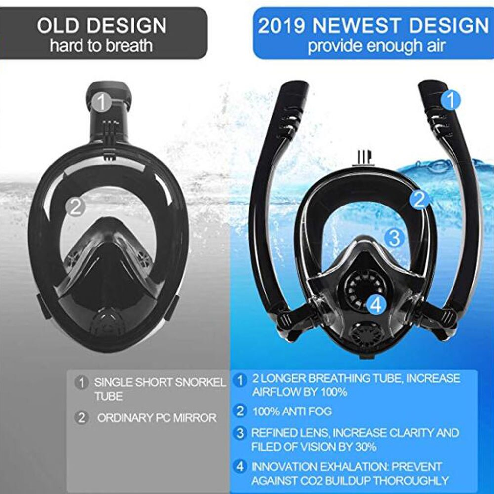 Pieno Viso Maschera Per Lo Snorkeling per Respiro Naturale e Sicuro di Nuoto Contro Perdite Anti Fog Mascherina di Immersione Subacquea Dry Snorkel Set K2 per I Bambini di Età