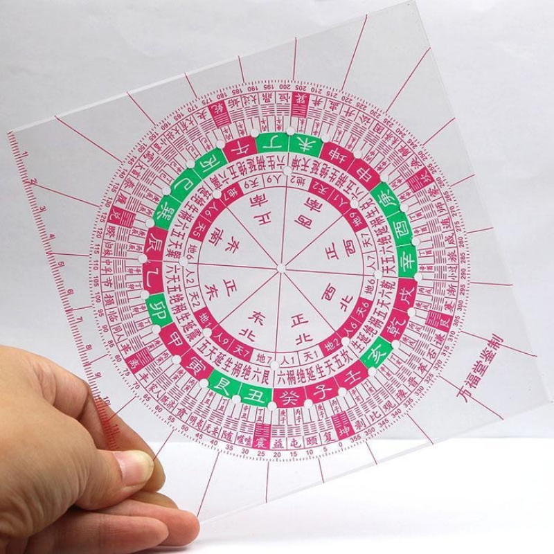 Hoge Precisie Luopan Heerser Plastic Feng Shui Meester Kompas Meetinstrument Gebouw Huis Geografische Richting Levert: Chocolade