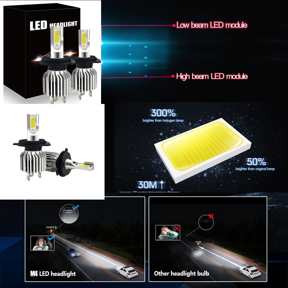 Paire salut / ampulle de phare de konvertering de lepi led de voiture de la paire  h4 9003 60w 1800lm 6000k h7 9005 9006 h11 h1 h8