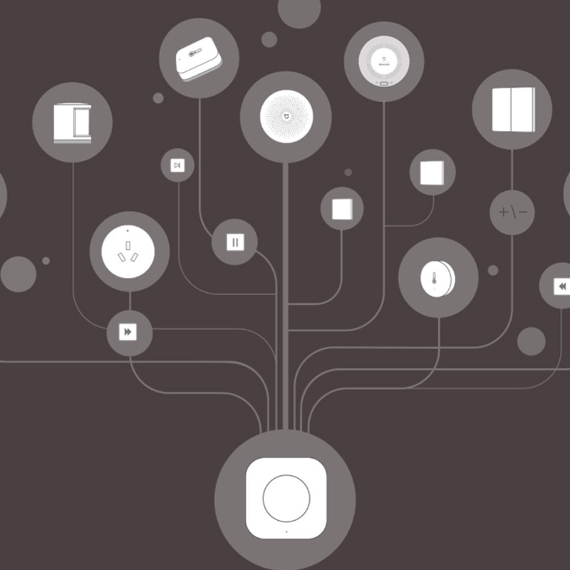 Aqara-interruptor inalámbrico inteligente multifuncional, tecla integrada/sin función giroscópica, funciona con Android e IOS para la aplicación Xiaomi