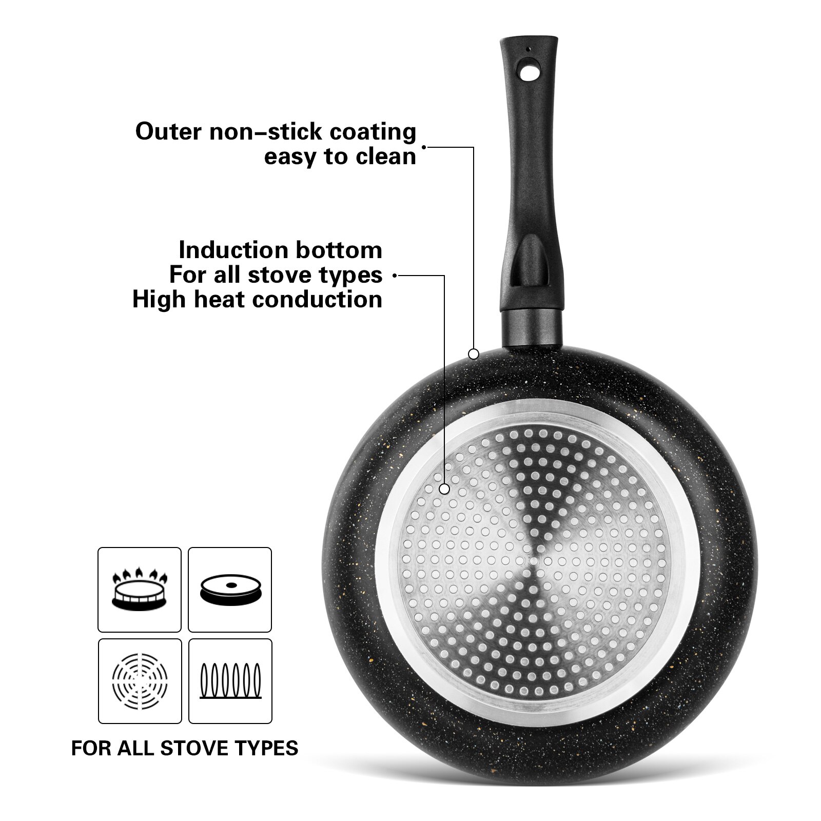 Schnesland Non-stick Coating Aluminum Alloy Deep Fry Pan Induction Cooker