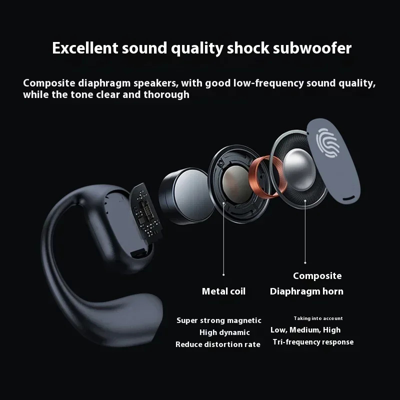 Xiaomi Beengeleiding Hoofdtelefoon Sport HIFI 9D Stereo Bluetooth 5.3 Hoofdtelefoon Waterdicht TWS Touch Control Ruisonderdrukking 2025