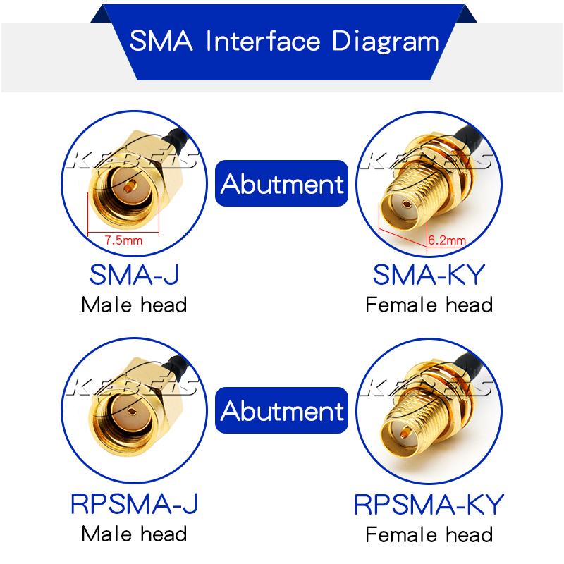 2 uds conector SMA adaptador SMA a SMA SMA a SMA/RPSMA enchufe macho y conector hembra conector adaptador coaxial RF recto deslizante ﻿