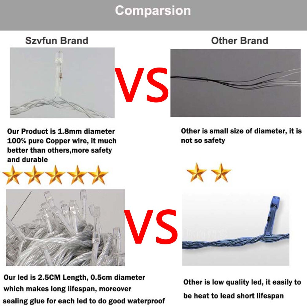 Luz do feriado 3x3m 320 led cachoeira queda de neve cortina icicle led string luz chuva chuva efeito natal casamento luz