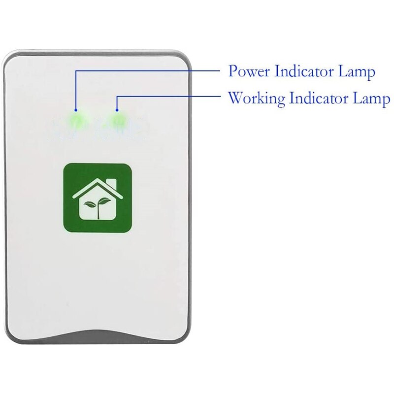 Negatieve Ionen Generator Pluggable Luchtreiniger Met Hoogste Output-Tot 32 Miljoen Negatieve Ionen/Sec, 3 Pack Us Plug