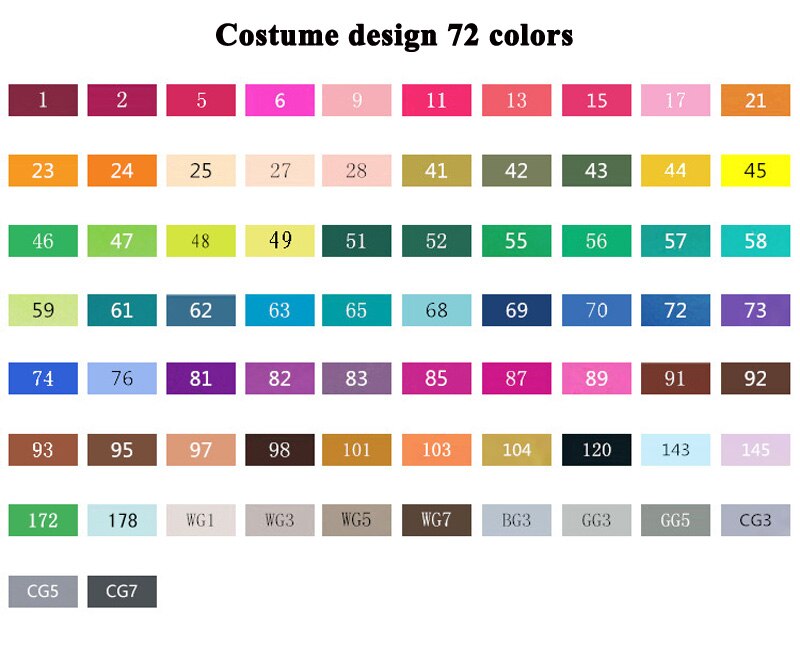 Touchnew 80 Colors Drawing Art Markers Pen Set Oily Alcoholic Dual Headed Sketch Markers Animation Manga: 72costum