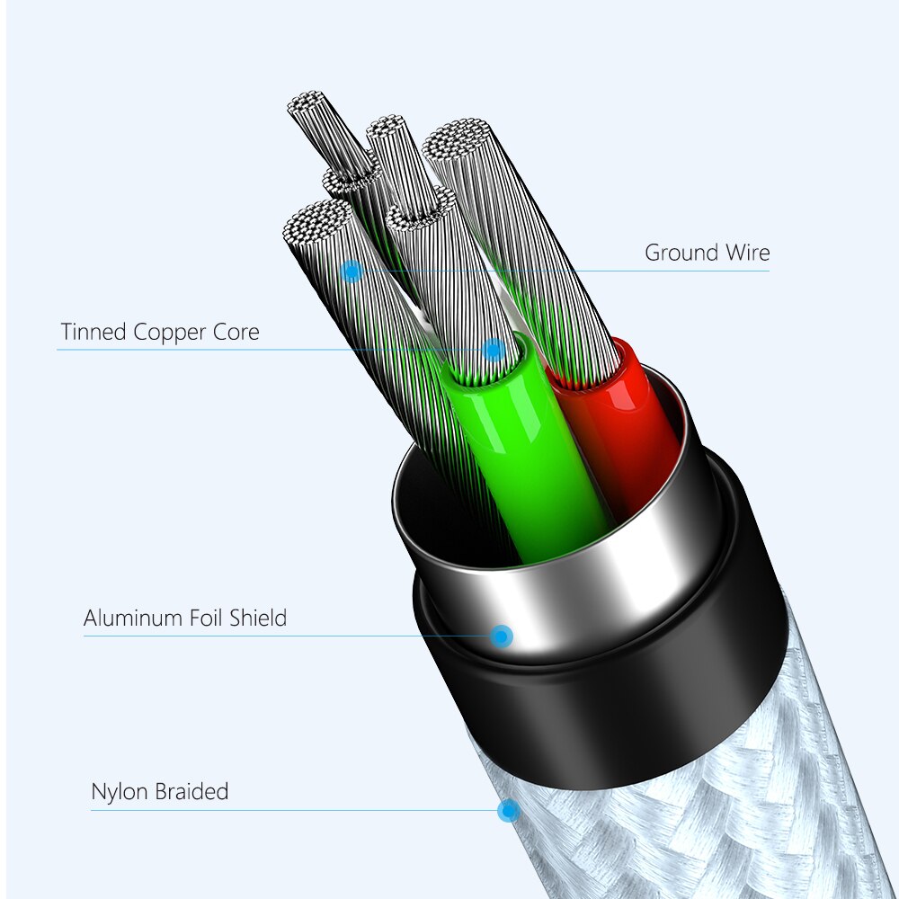 Swalle Mobile Phone cable fast Charging micro usb Cable for Samsung S10 Plus Type c Micro USB 2 in 1 quick charge date cable