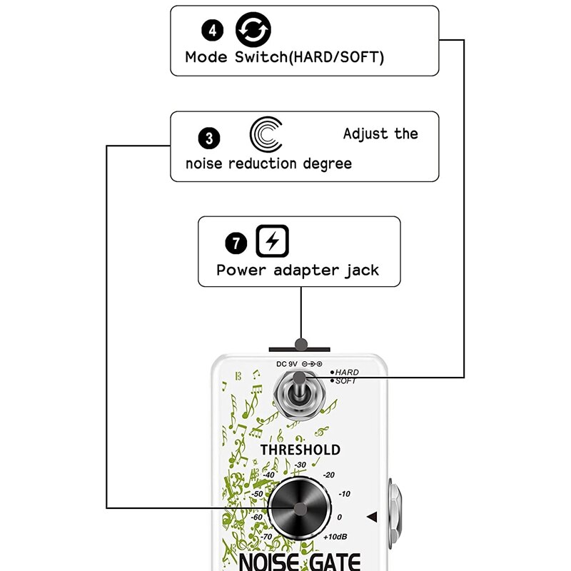 VSN Noise Killer Guitar Noise Gate Suppressor Effect Pedal with 2 Modes True Bypass