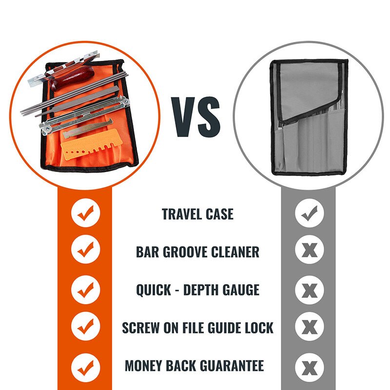 Set Of 10 Chainsaw Sharpening Kit Sharpener Tool Files Set With Storage Pouch