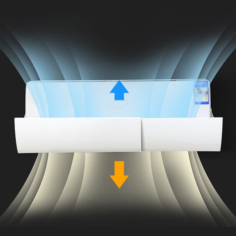 Air Conditioners Wind Shields Cold Gas Deflector Anti-Direct Blowing Baffles