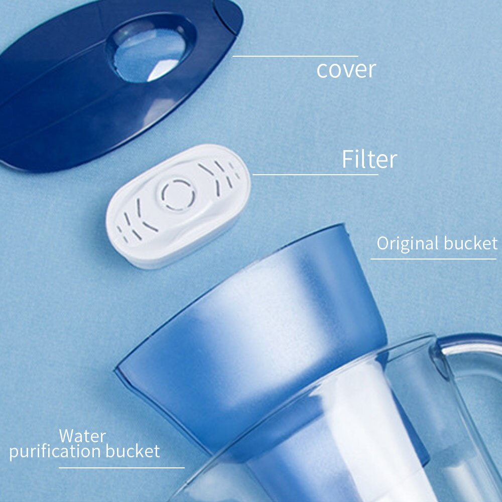 Vannrensing 2.5l kanne leie hjemmevannfilter kanne 4- trinns filter fjerner urenheter bakterier kjøkkenvannfilter