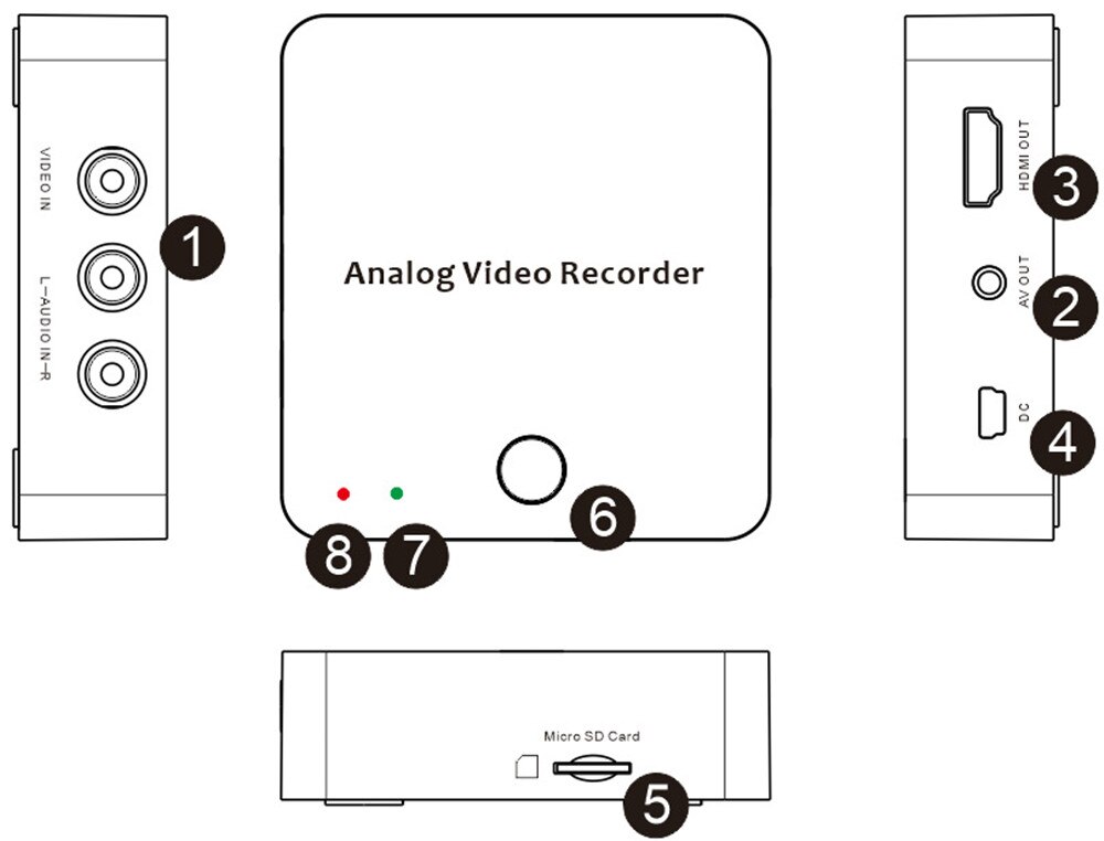 Enregistreur vidéo analogique 272 AV, transfert de bandes vidéo au Format numérique VHS vers convertisseur numérique pour magnétoscope Hi8