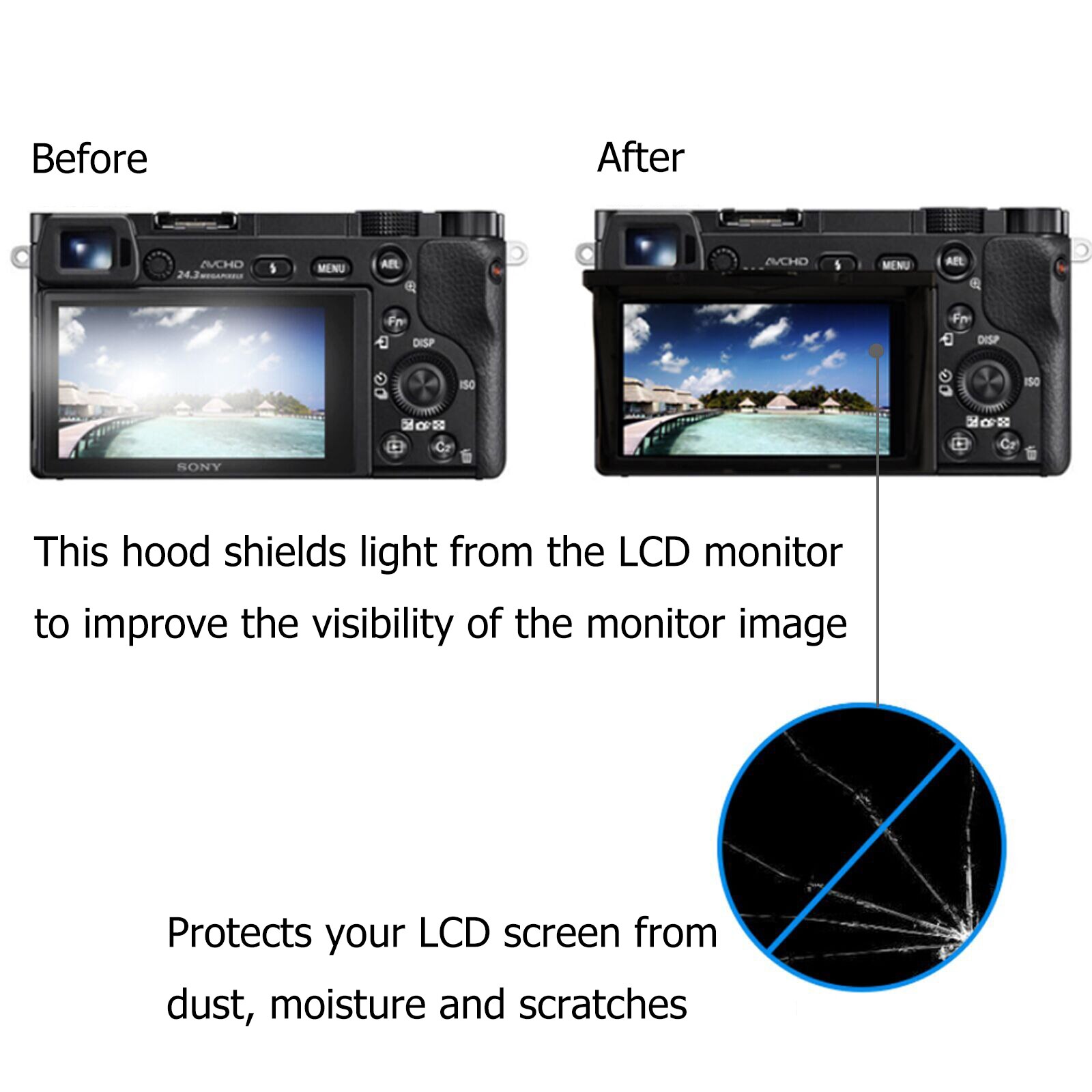 JJC Camera LCD Hood Shade Cover Screen Protector Sunshade Guard for Sony A6400 A6100 A6600 A6000 A6300 A6500 Camera Accessories